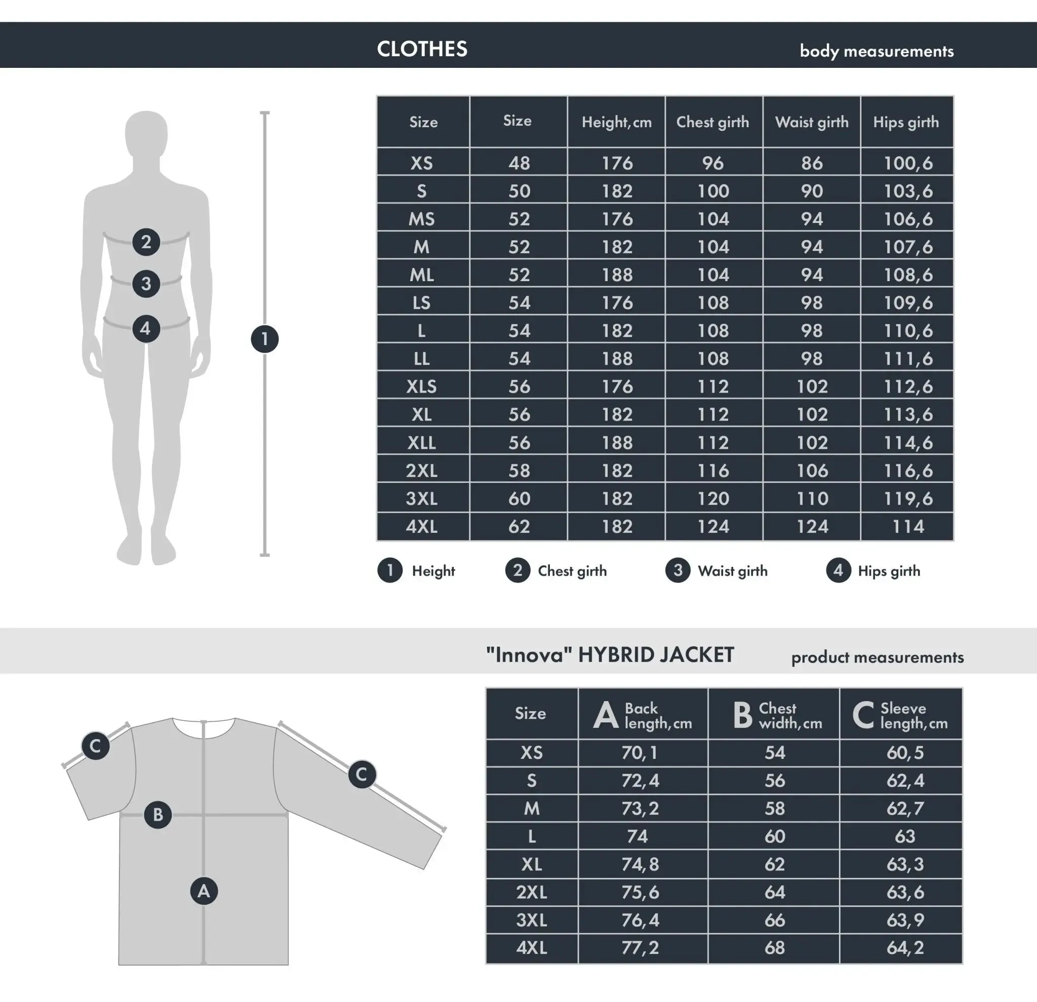 FHM Innova Hybrid Primaloft Jacket Grey